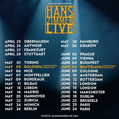 hans zimmer live setlist|hans zimmer live london 2023.